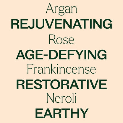 Anti Age Body Lotion with Argan, Aloe and Shea