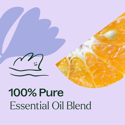 Relax Synergy Pre Diluted Roller Bottle