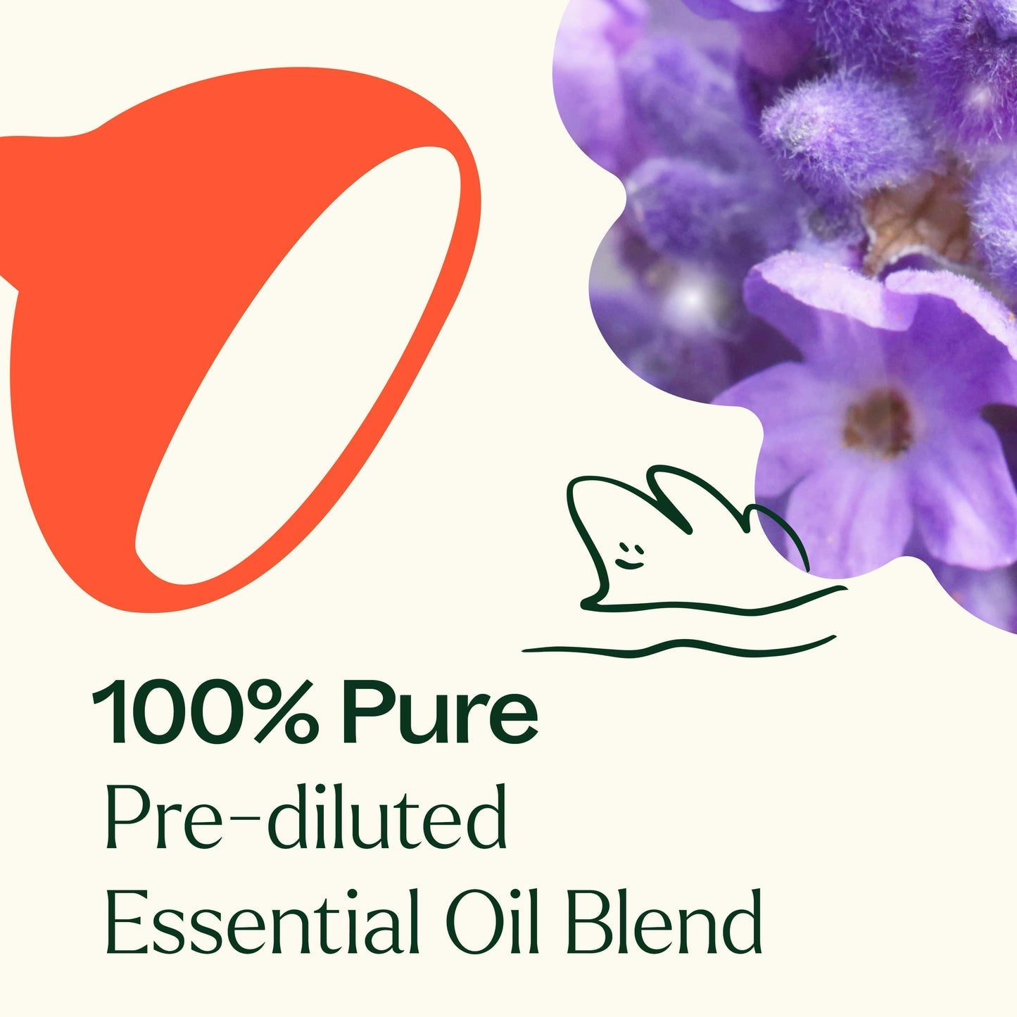 Sensual Synergy Pre Diluted Essential Oil