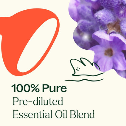 Sensual Synergy Pre Diluted Essential Oil