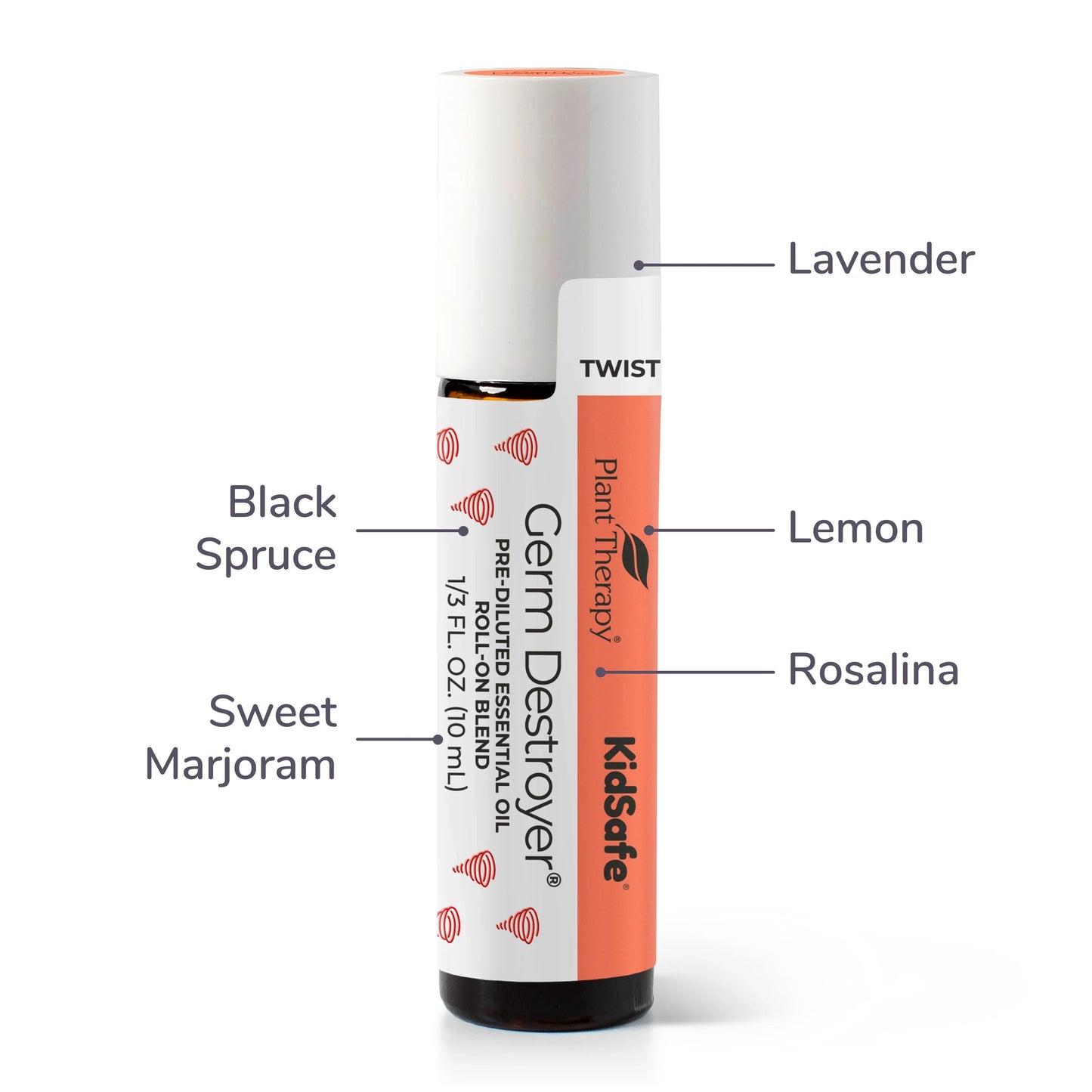 Kidsafe Essentials 3 Set - Pre Diluted Rollers